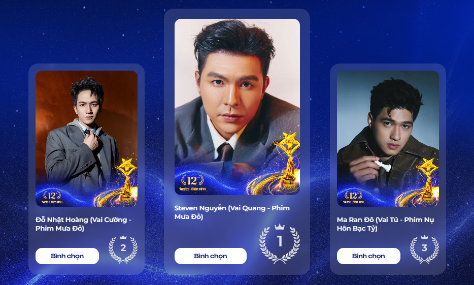 Ngôi sao Xanh 2025 khép lại vòng bình chọn, lộ diện những cái tên sáng giá trước thềm gala - ảnh 1