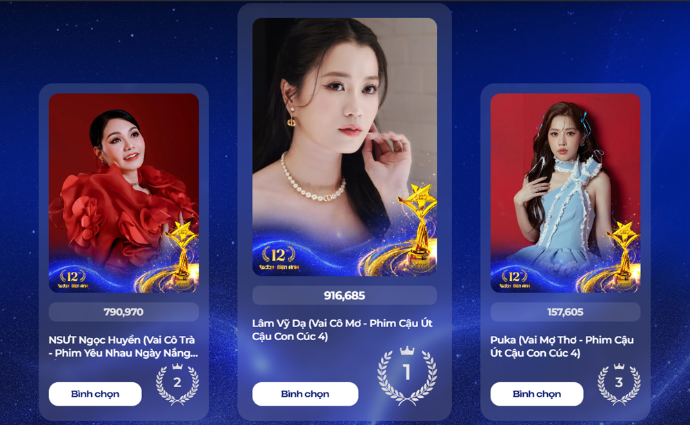 Ngôi sao Xanh 2025 khép lại vòng bình chọn, lộ diện những cái tên sáng giá trước thềm gala - ảnh 7