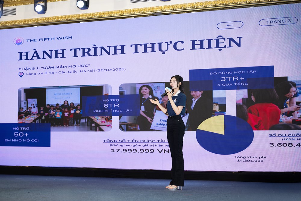 Nhiều sáng kiến nhân ái tại Miss World Vietnam 2025 - ảnh 8