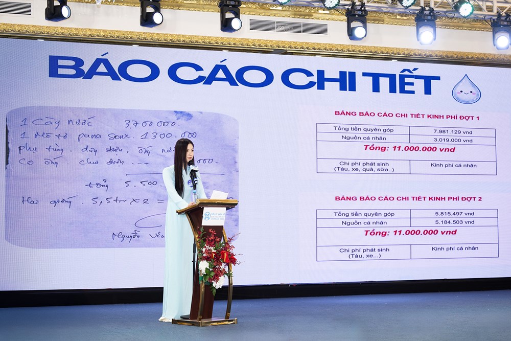 Nhiều sáng kiến nhân ái tại Miss World Vietnam 2025 - ảnh 7