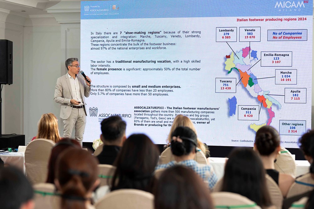 Kết nối Việt Nam với thị trường giày dép toàn cầu - ảnh 3