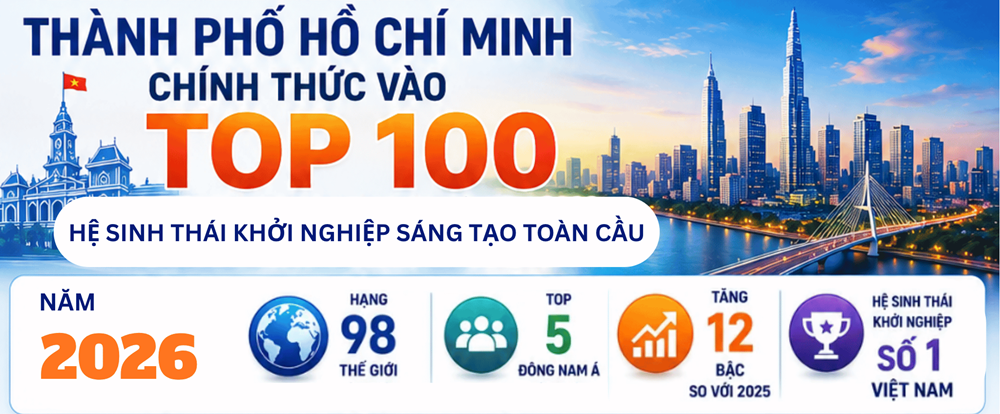 TP.HCM lần đầu vào Top 100 hệ sinh thái khởi nghiệp sáng tạo toàn cầu - ảnh 1