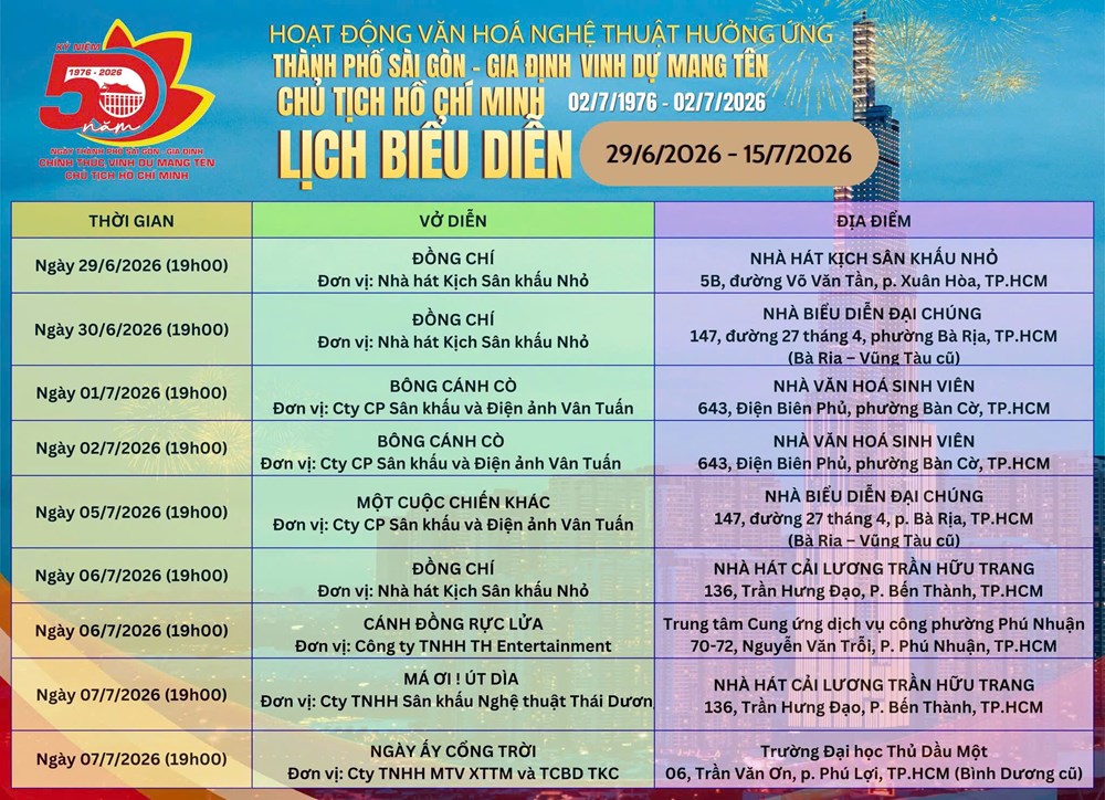 “Đồng chí” mở màn chuỗi biểu diễn kịch nói chào mừng 50 năm Thành phố mang tên Bác - ảnh 7