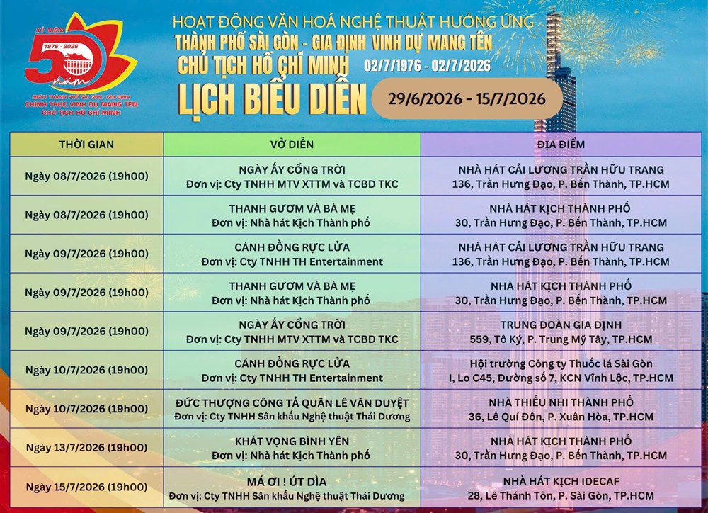 “Đồng chí” mở màn chuỗi biểu diễn kịch nói chào mừng 50 năm Thành phố mang tên Bác - ảnh 8