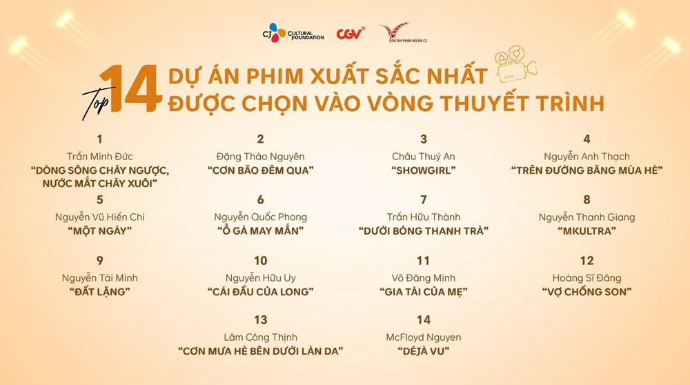 Top 14 Dự án phim ngắn CJ mùa 7 chính thức lộ diện  - ảnh 1