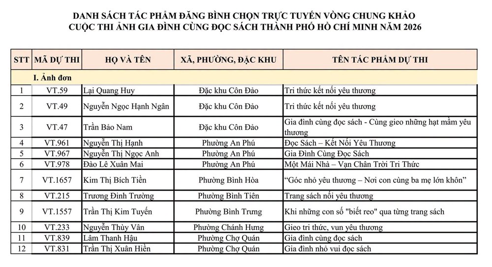 70 tác phẩm vào vòng chung khảo Cuộc thi ảnh Gia đình cùng đọc sách 2026 - ảnh 2