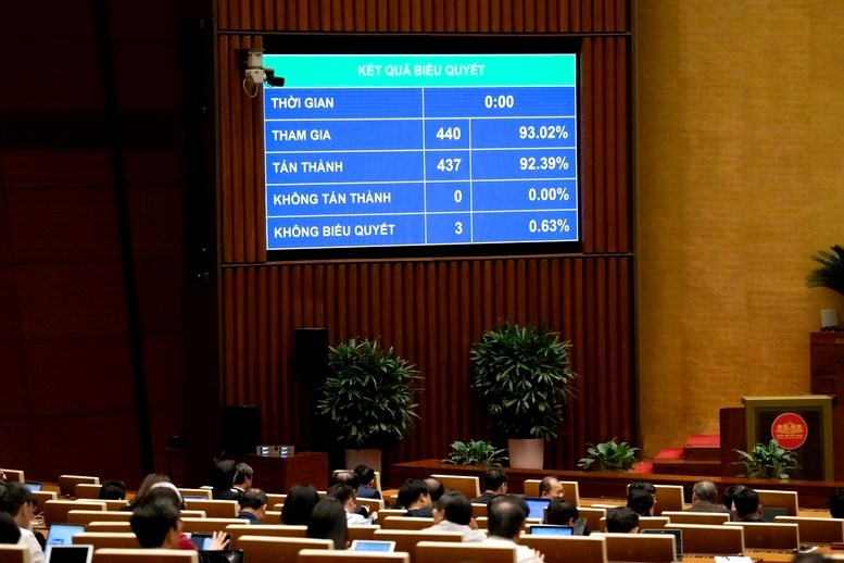 Từ tư duy “làm văn hoá” sang quản lý nhà nước bằng công cụ pháp luật - ảnh 1