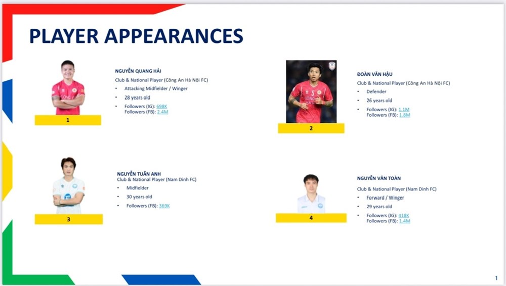 Shopee Cup™ sẽ đến Hà Nội vào cuối tuần này - ảnh 2