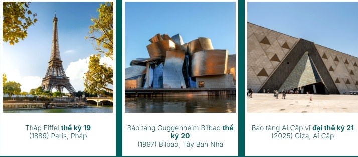 WTTC mở chiến dịch toàn cầu tìm kiếm “7 Kỳ quan Đương đại của Thế giới” - ảnh 2