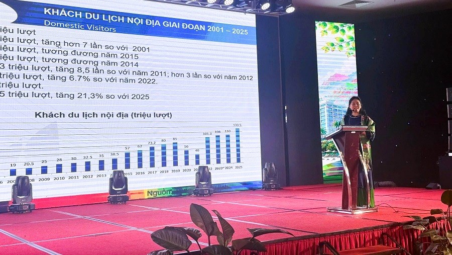 Xây dựng điểm đến không khói thuốc  - ảnh 2