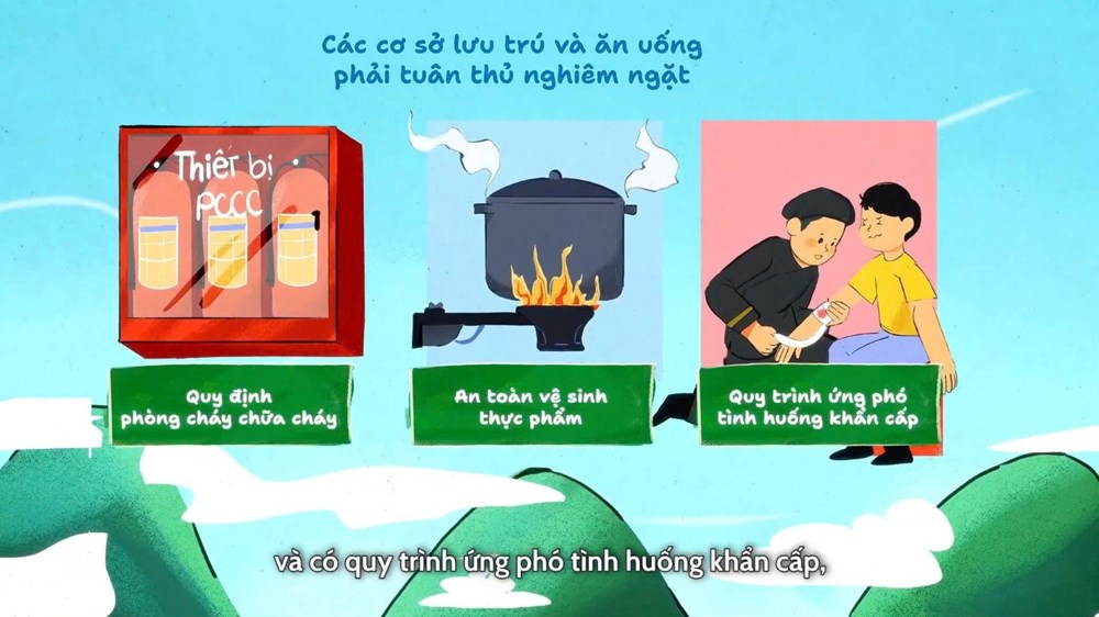 Đưa 9 nhóm tiêu chí du lịch cộng đồng vào đời sống qua phim hoạt hình - ảnh 6