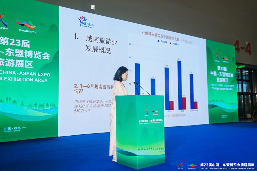 Việt Nam tạo dấu ấn tại “Hội chợ Du lịch Trung Quốc - ASEAN lần thứ 23“ - ảnh 1