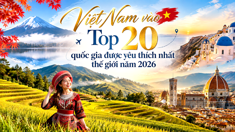 Việt Nam vào Top 20 quốc gia được yêu thích nhất thế giới năm 2026 - ảnh 1