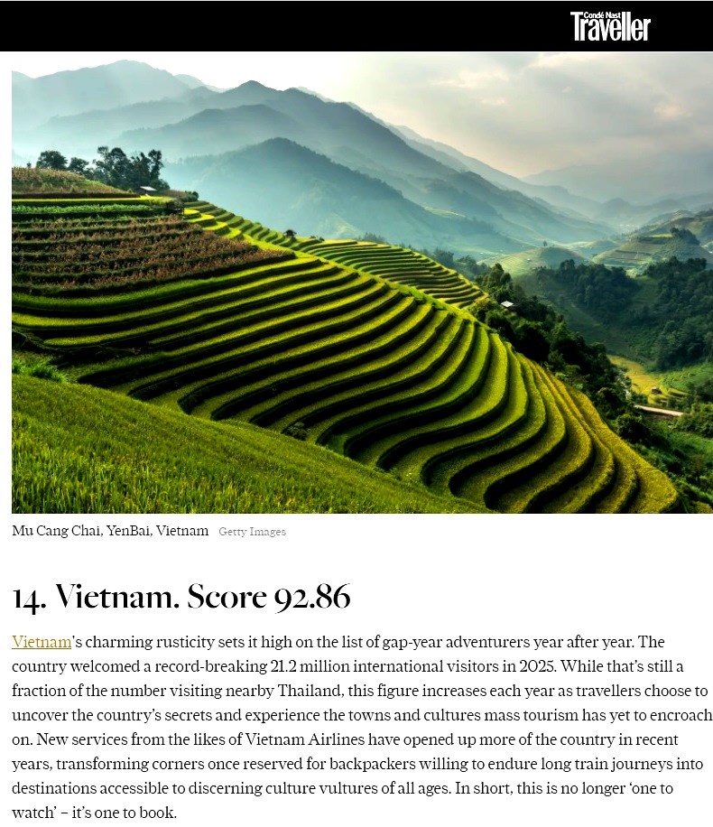 Việt Nam vào Top 20 quốc gia được yêu thích nhất thế giới năm 2026 - ảnh 2
