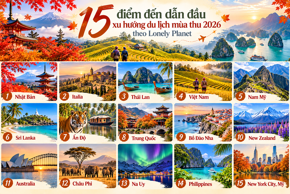 Việt Nam đứng thứ 4 trong 15 điểm đến dẫn đầu xu hướng du lịch mùa thu 2026  - ảnh 3