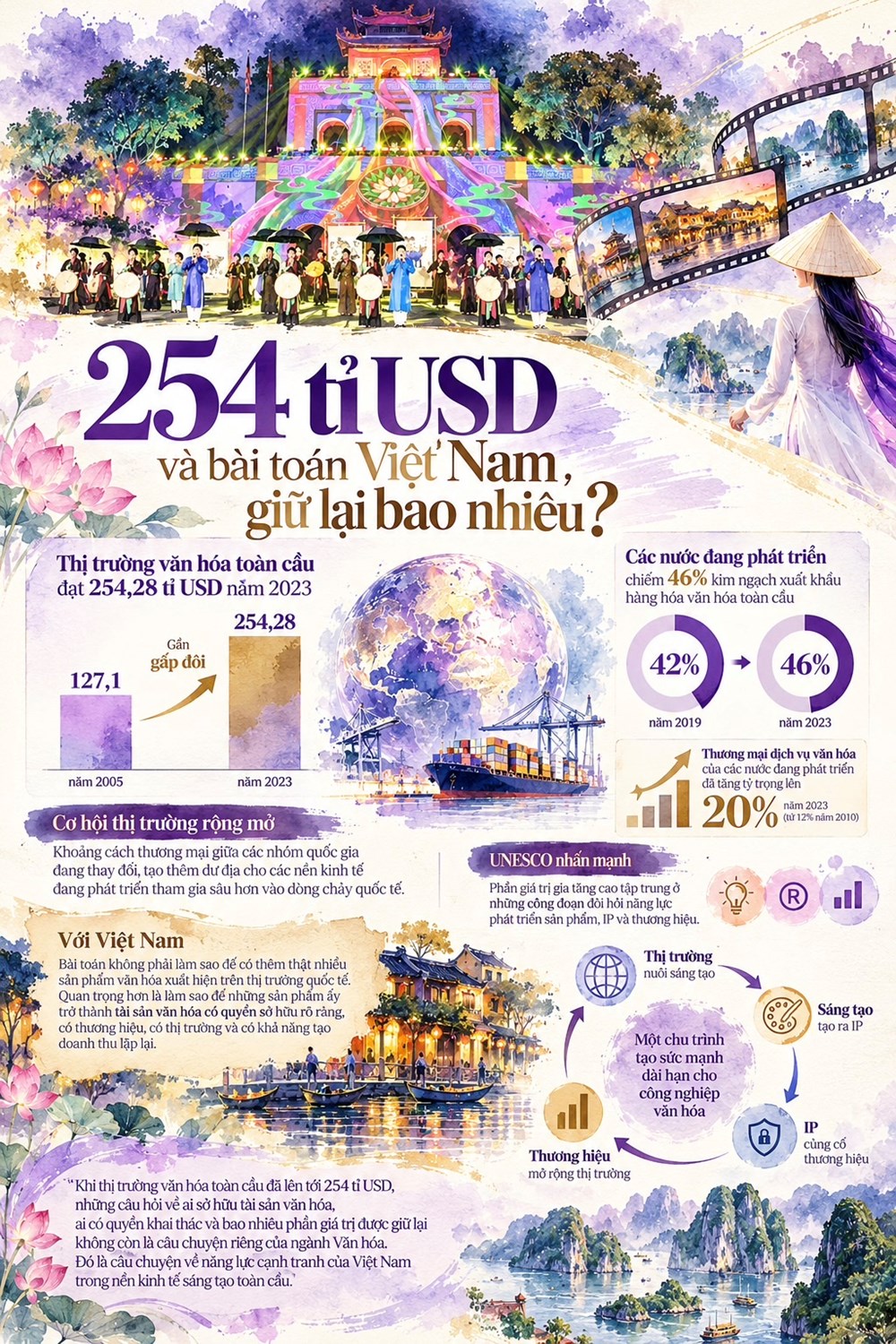 Bài cuối: 254 tỉ USD của thị trường và cuộc đua giữ lại của văn hoá Việt Nam - ảnh 3