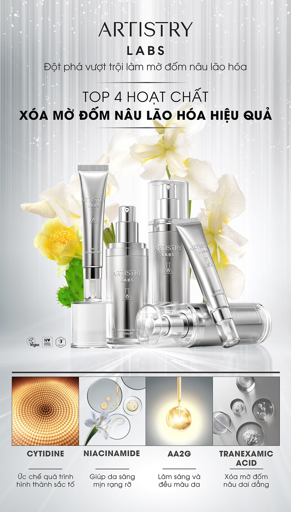 Amway Việt Nam ra mắt bộ giải pháp làm mờ đốm nâu lão hóa Artistry Labs Illuminating System - ảnh 2