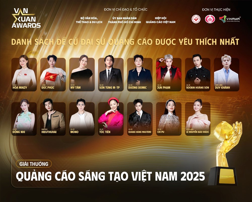 Bắt đầu bình chọn “Đại sứ” quảng cáo được yêu thích nhất của năm - ảnh 1