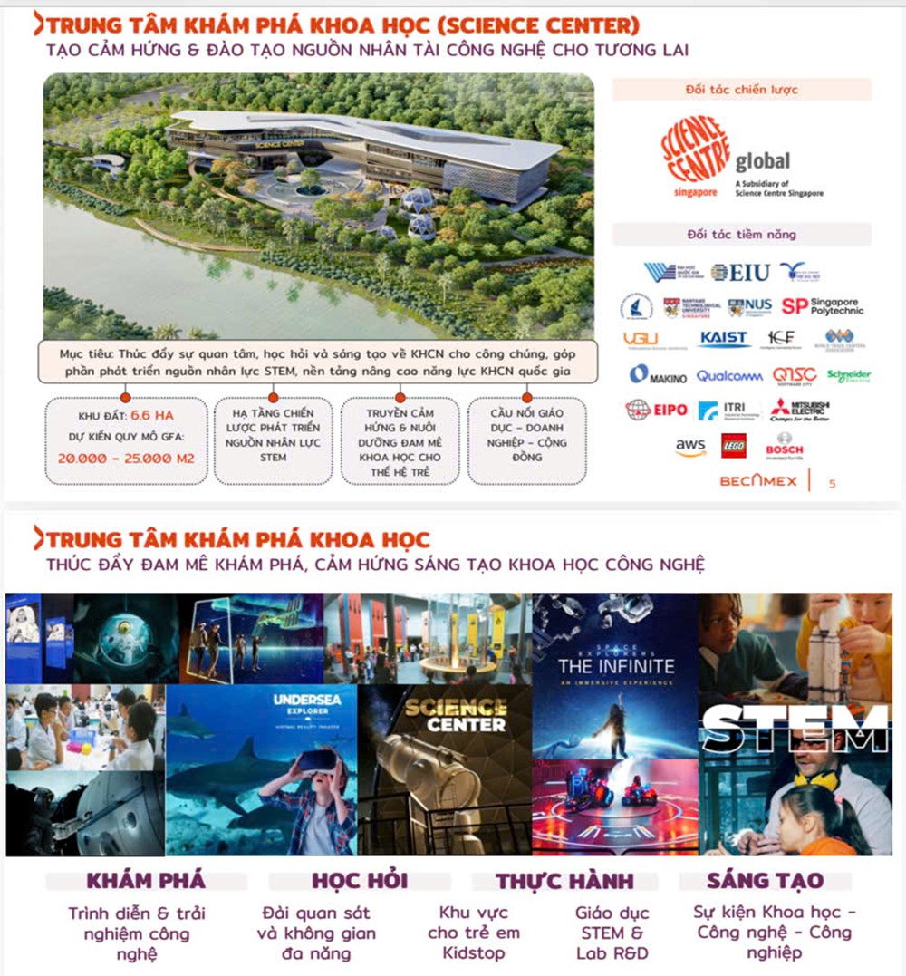 TP.HCM phát triển Đô thị Khoa học công nghệ phía Bắc theo mô hình “5 trong 1” - ảnh 5
