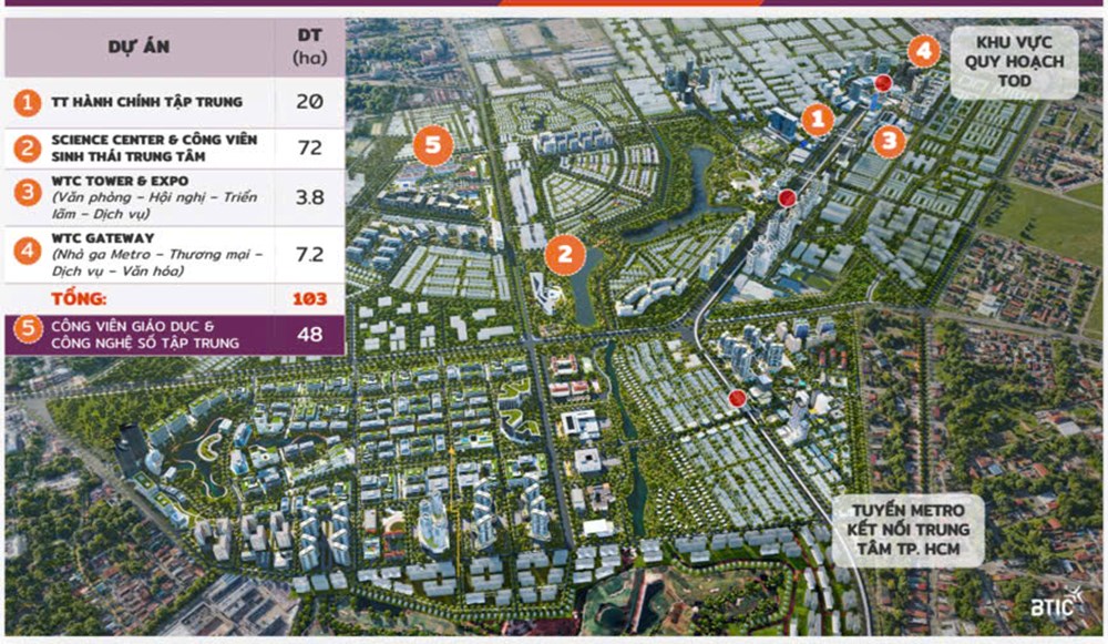 TP.HCM phát triển Đô thị Khoa học công nghệ phía Bắc theo mô hình “5 trong 1” - ảnh 2