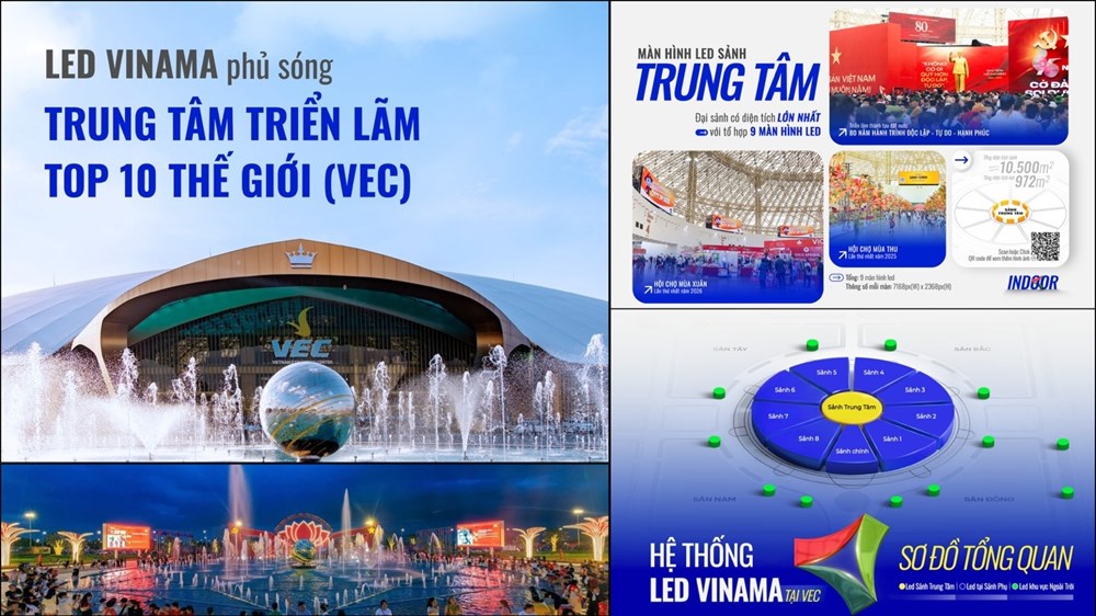 VINAMA khai thác độc quyền hệ thống màn hình LED tại Trung tâm Triển lãm Quốc gia - ảnh 3