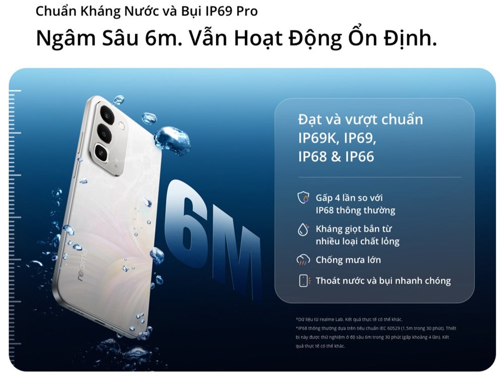 realme C100 chính thức có mặt tại Việt Nam - ảnh 3