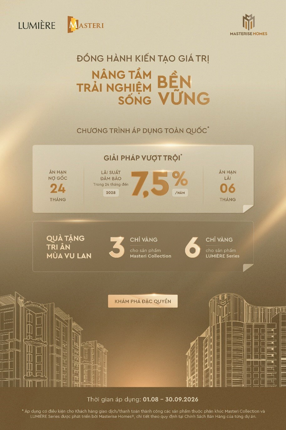 Masterise Homes gia tăng giá trị cho khách hàng bằng những giải pháp đồng hành dài hạn - ảnh 1
