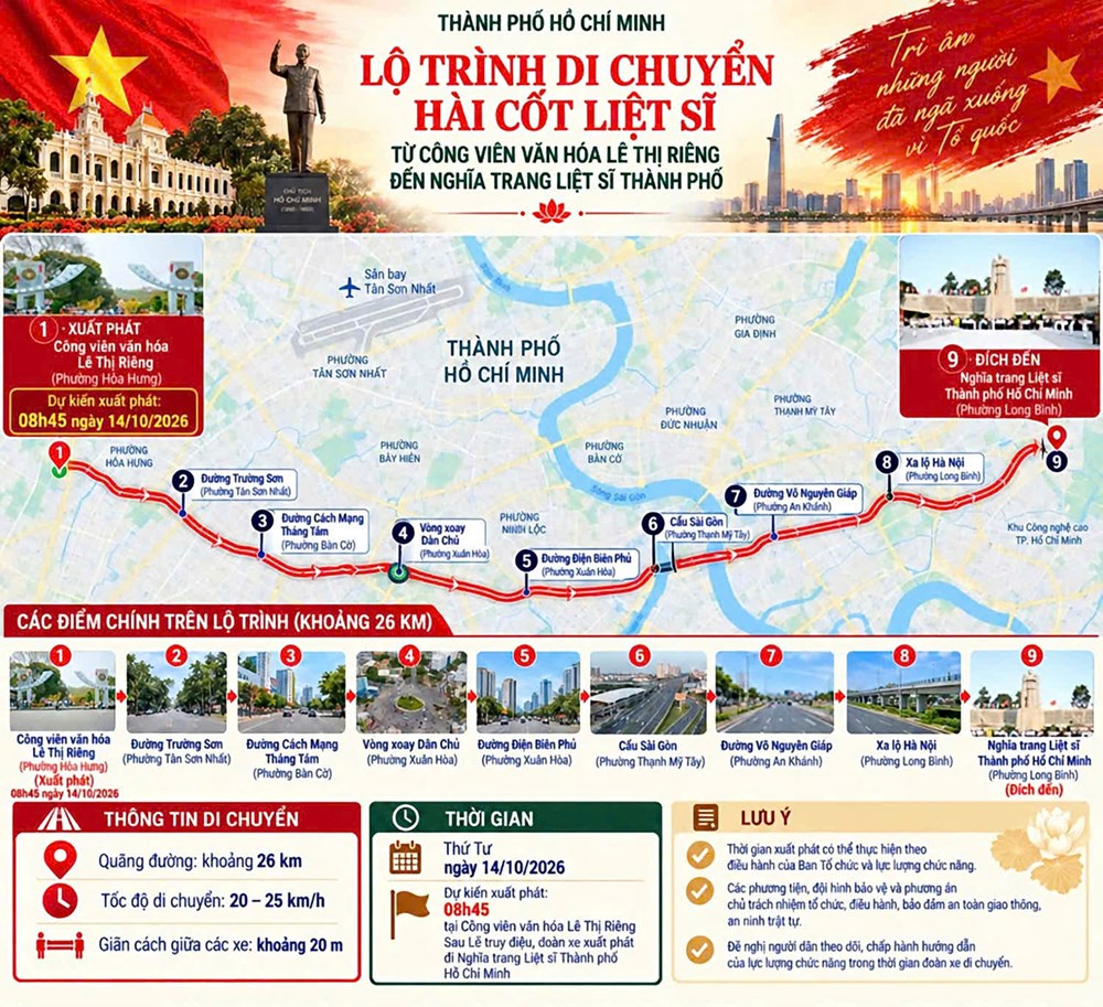 Sáng nay tổng duyệt Lễ viếng, Lễ truy điệu và an táng hài cốt liệt sĩ tại TP.HCM - ảnh 2