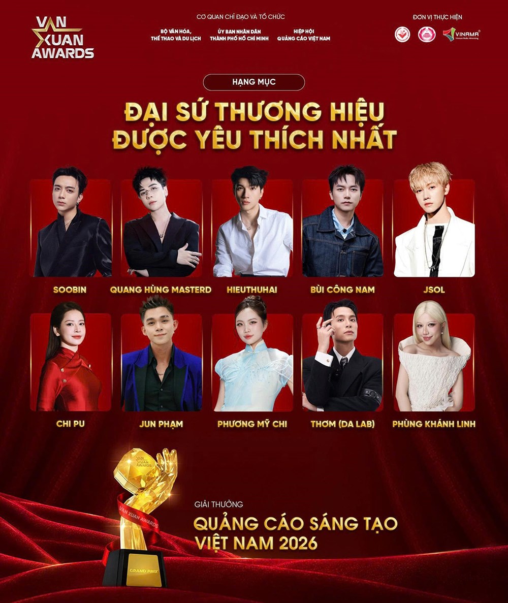 Ai sẽ là Đại sứ thương hiệu, KOL của năm? - ảnh 1