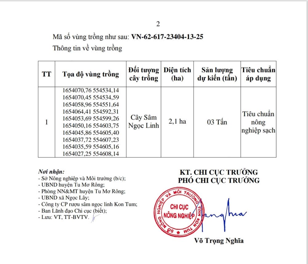 UBND tỉnh Kon Tum chỉ đạo nóng kiểm tra vụ cấp mã vùng sâm Ngọc Linh - ảnh 1