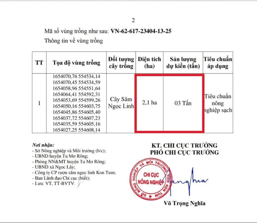 Sau hậu kiểm phát hiện nhiều sai phạm, kiến nghị đình chỉ mã số đã cấp - ảnh 4