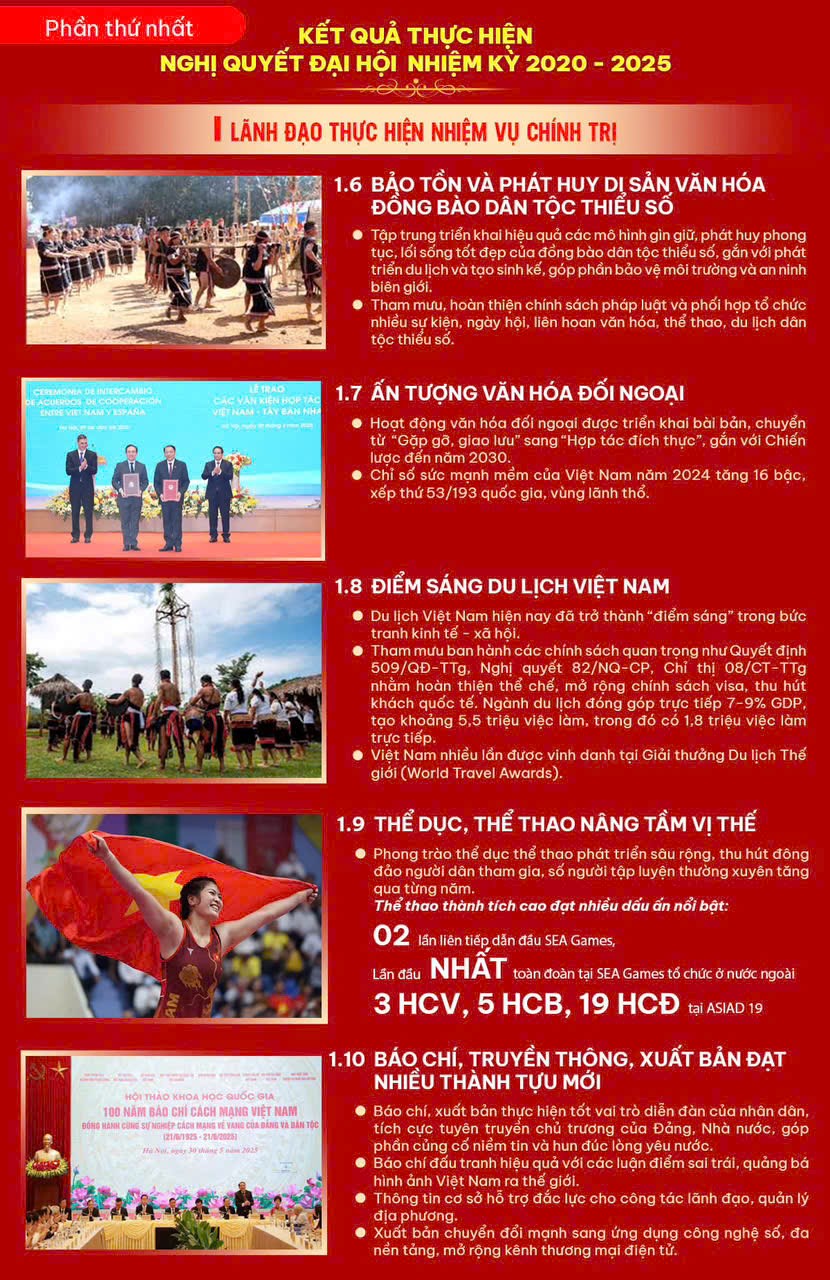 Hình ảnh tuyên truyền Đại hội đại biểu Đảng bộ lần thứ I nhiệm kỳ 2025-2030 - ảnh 4