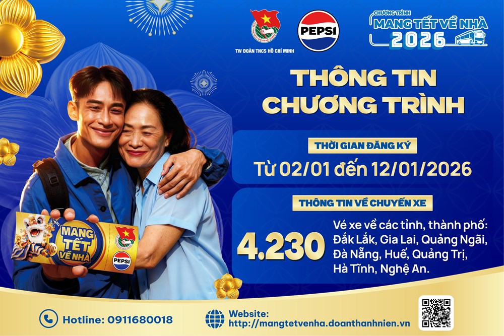  Trao tặng hơn 4.200 vé xe cho sinh viên và người lao động khó khăn - ảnh 1