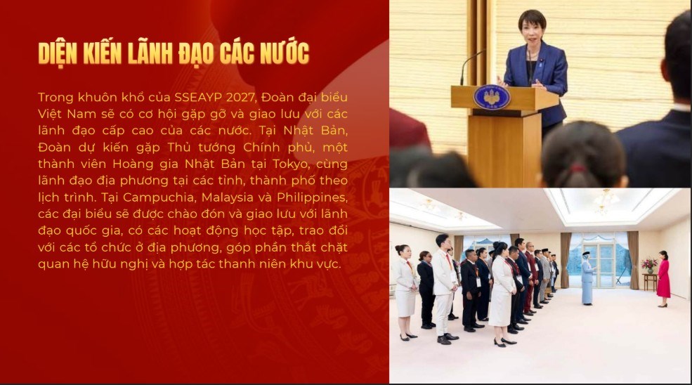 SSEAYP 2027: “Hò dô Việt Nam” lan tỏa bản sắc và khát vọng của tuổi trẻ - ảnh 2