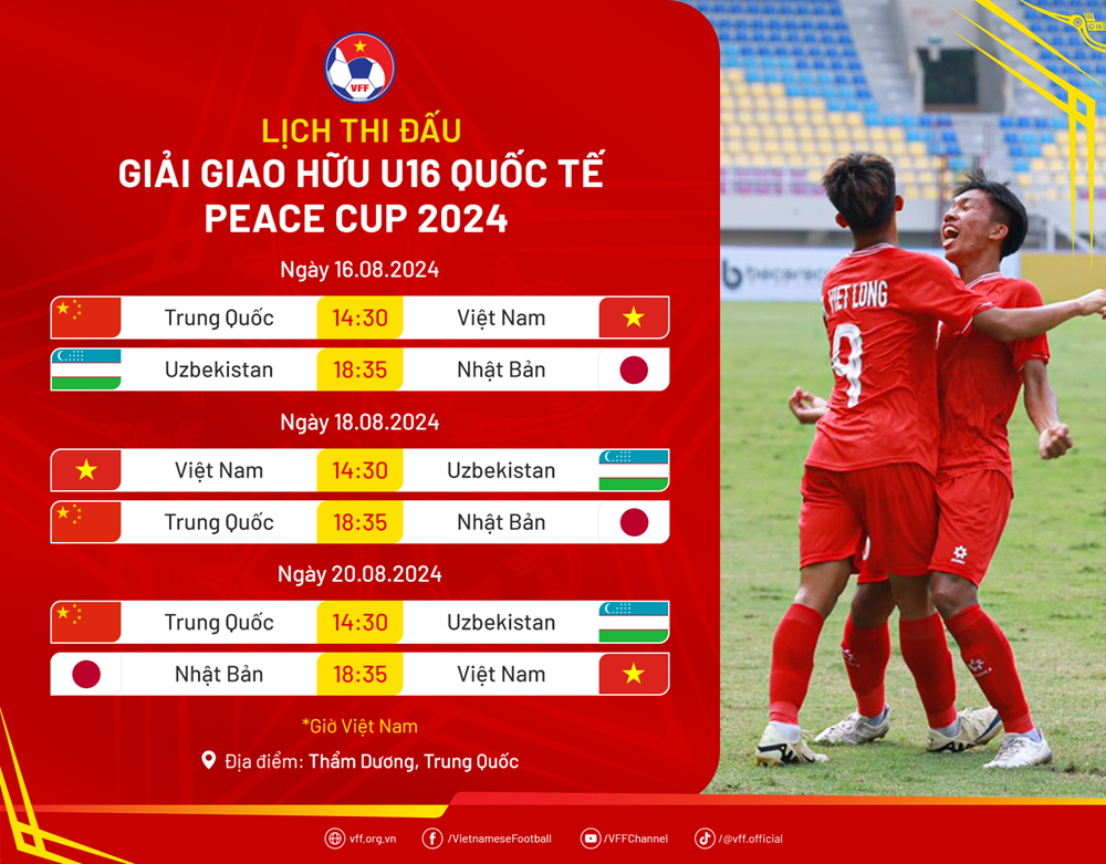 U16 Việt Nam tích cực chuẩn bị cho giải quốc tế Trung Quốc - ảnh 2