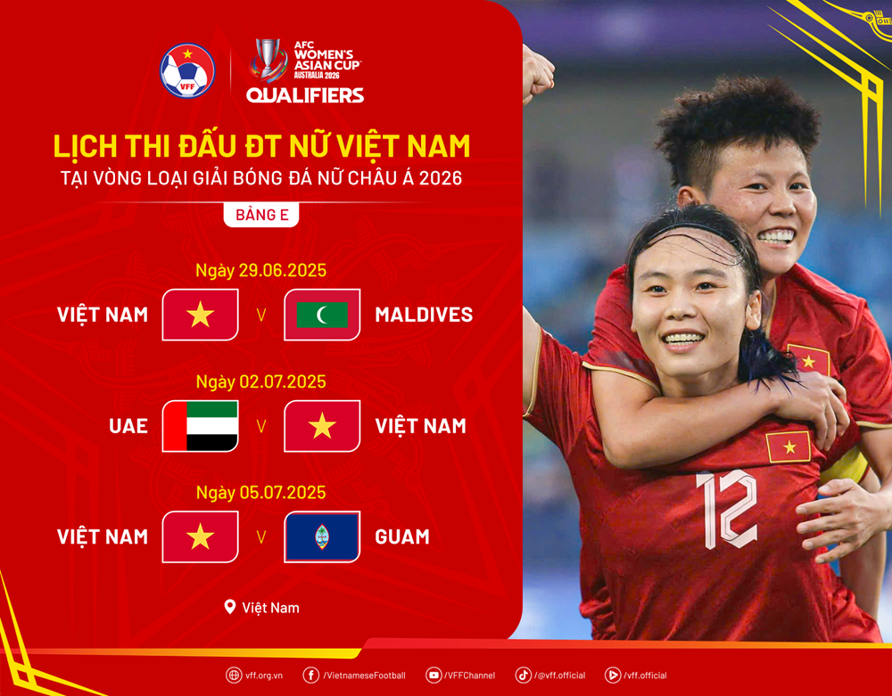 Lịch thi đấu của tuyển bóng đá nữ Việt Nam tại vòng loại châu Á 2026 - ảnh 1