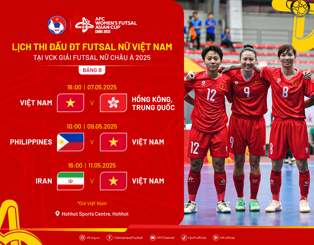 Lịch thi đấu của đội tuyển Futsal nữ Việt Nam tại giải vô địch châu Á 2025 - ảnh 1