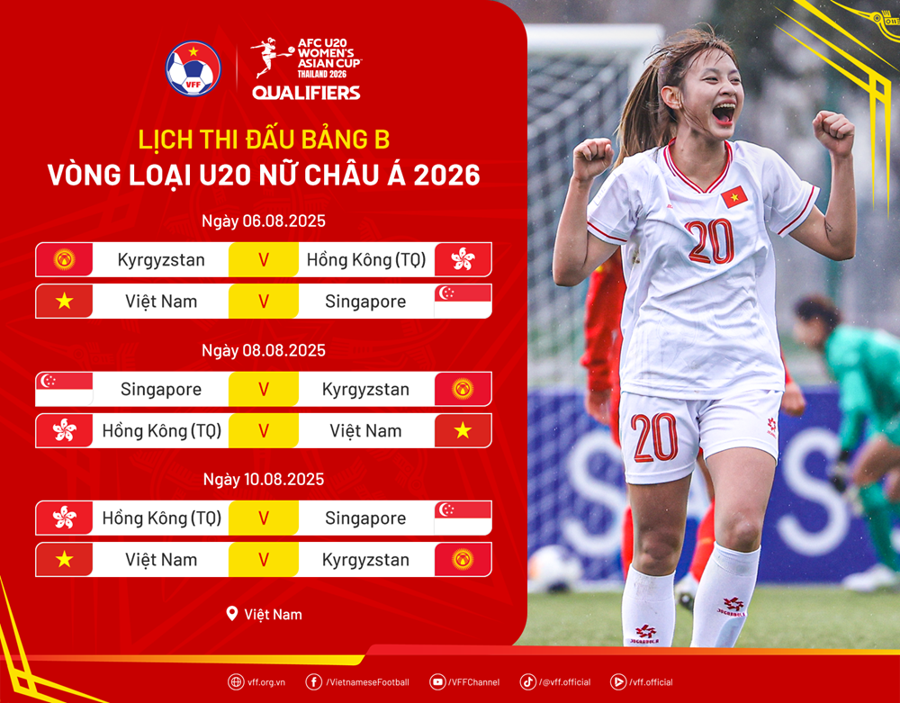 Lịch thi đấu của U20 nữ Việt Nam tại vòng loại giải U20 châu Á 2025 - ảnh 1