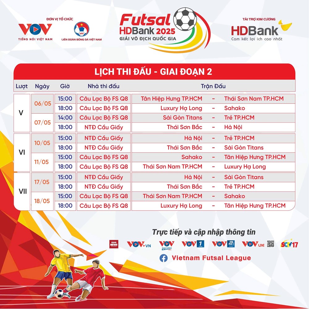 Lịch thi đấu giai đoạn 2 lượt đi Giải Futsal VĐQG 2025 - ảnh 2
