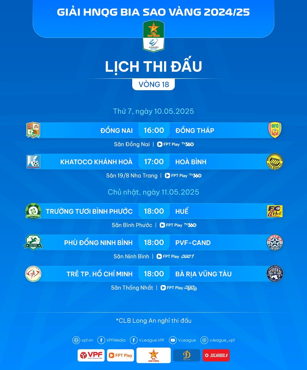 Lịch thi đấu vòng 18 giải Hạng nhất Quốc gia 2024/25 - ảnh 2