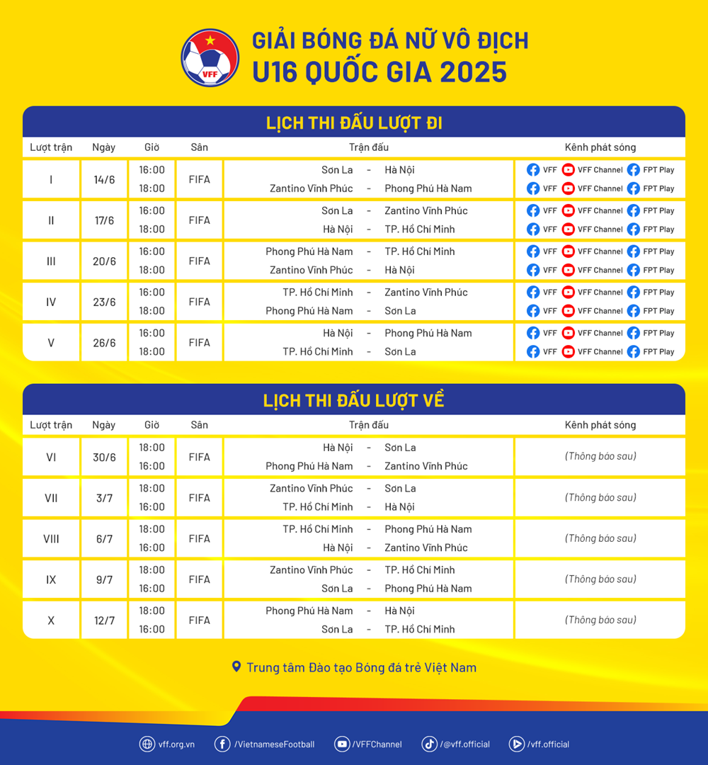 Lịch thi đấu Giải bóng đá nữ U16 Quốc gia 2025 - ảnh 2