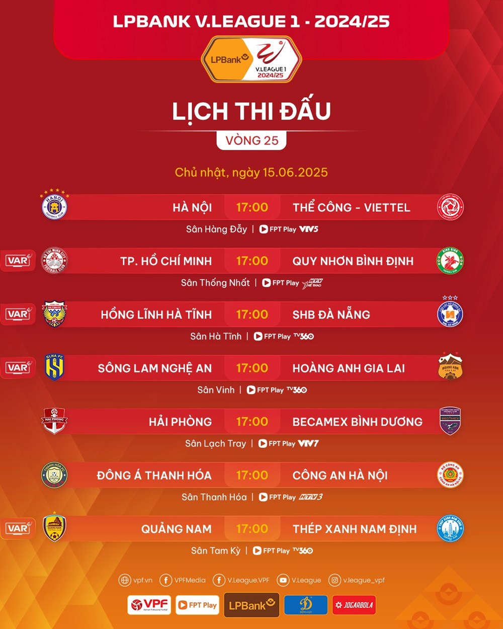 Lịch thi đấu vòng 25 V.League 1 2024/25 - ảnh 3