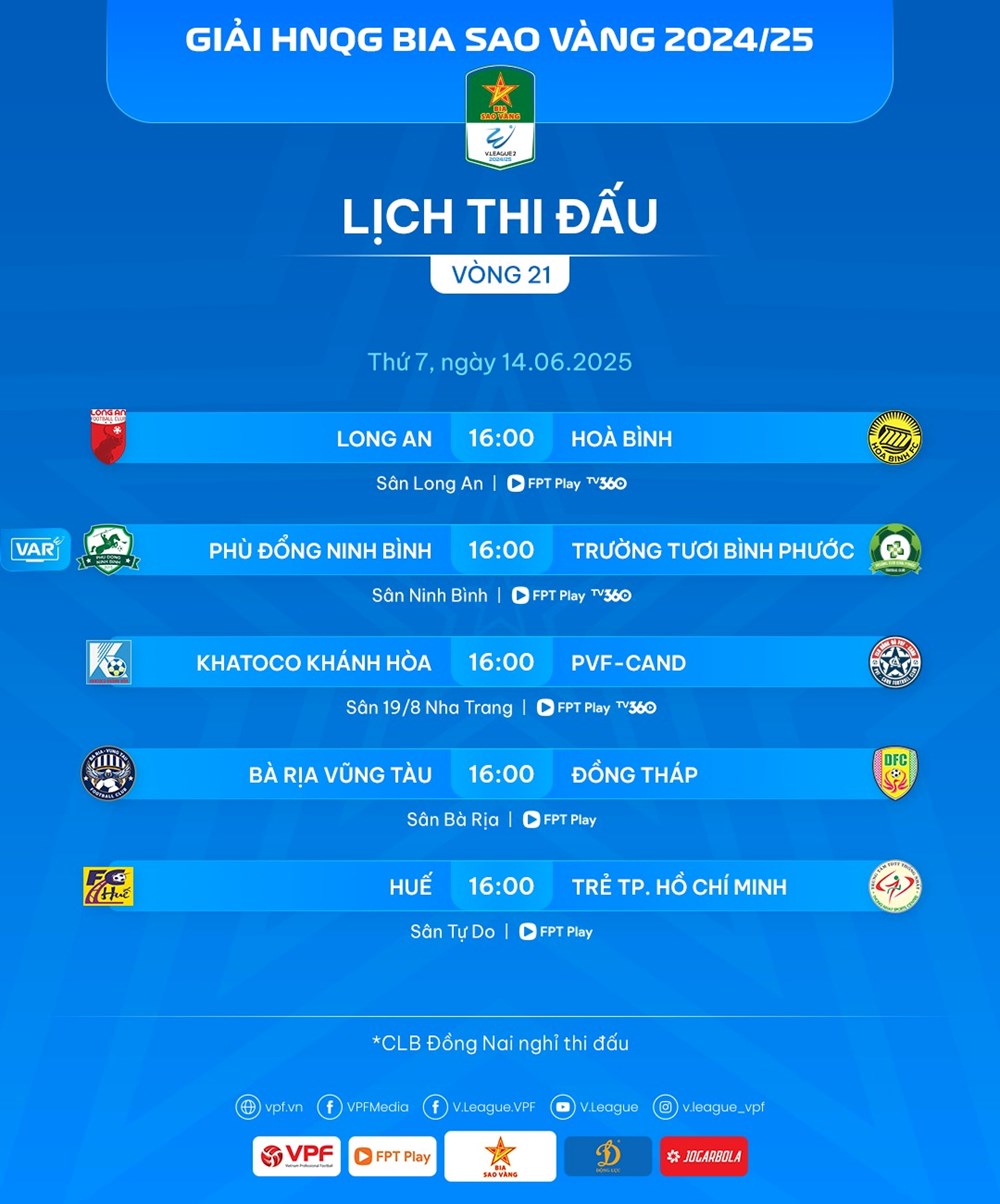 Lịch thi đấu vòng 21 giải Hạng nhất Quốc gia 2024/25 - ảnh 2