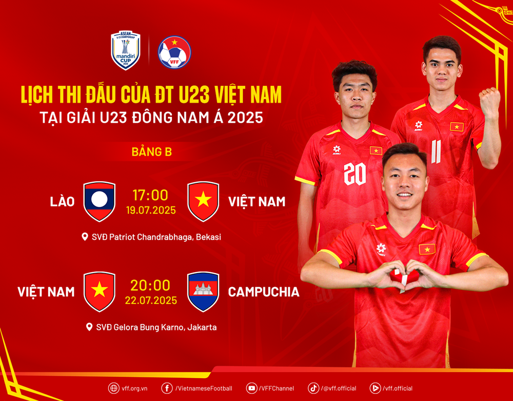 Lịch thi đấu của U23 Việt Nam tại giải U23 Đông Nam Á 2025 - ảnh 2