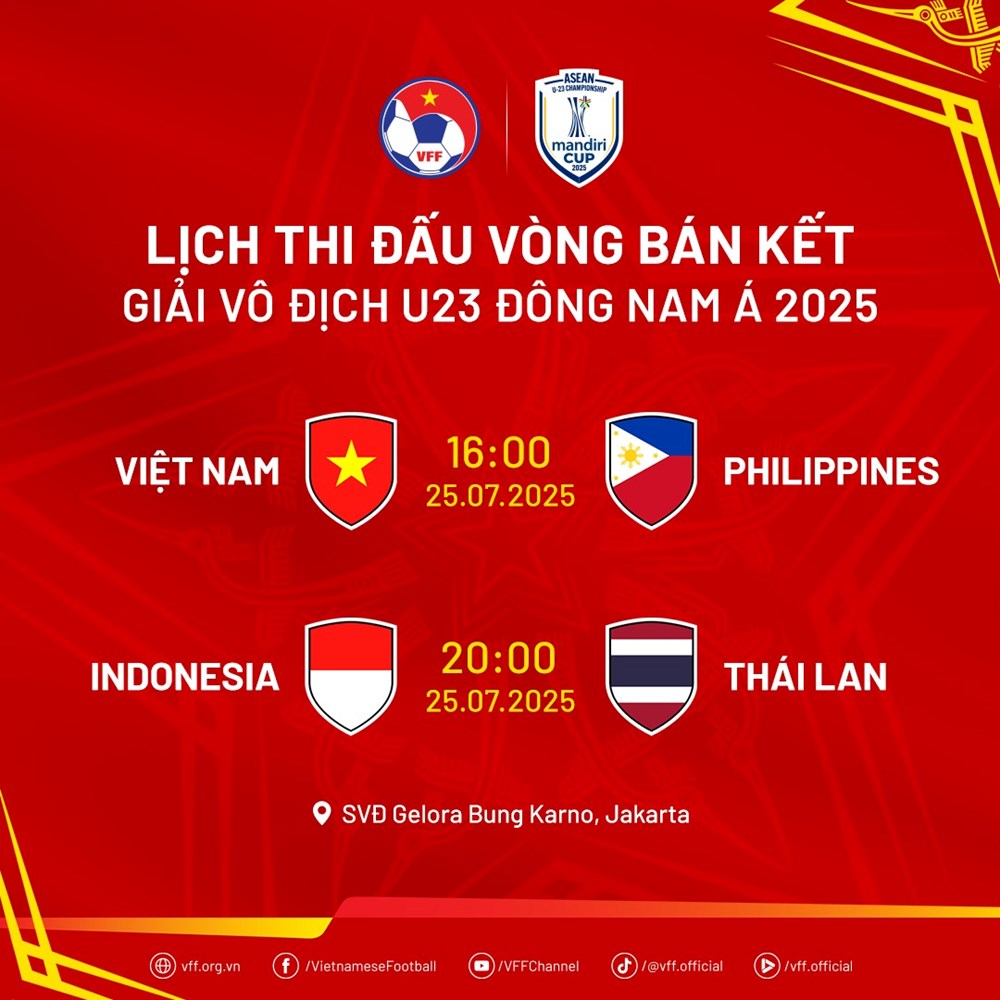 Lịch thi đấu bán kết Giải vô địch U23 Đông Nam Á 2025 - ảnh 2
