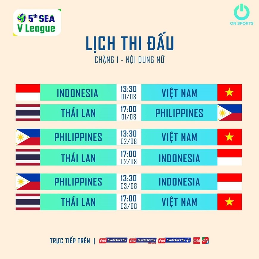 Lịch thi đấu chặng 1 Giải bóng chuyền nữ SEA V.League 2025 - ảnh 2