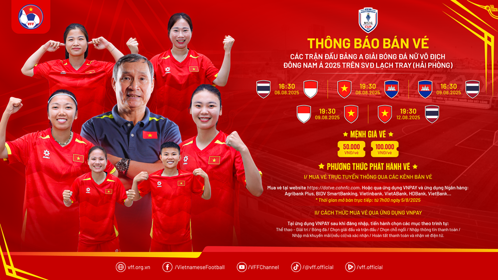 Mở bán vé xem đội tuyển bóng đá nữ Việt Nam thi đấu giải Đông Nam Á - ảnh 1