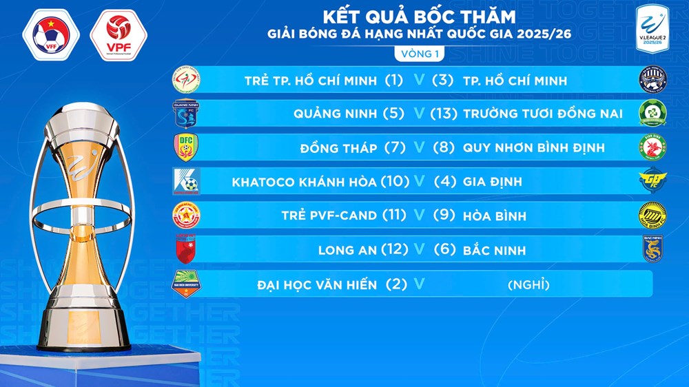 Bốc thăm, xếp lịch thi đấu giải hạng Nhất Quốc gia và Cúp Quốc gia mùa 2025/26 - ảnh 2