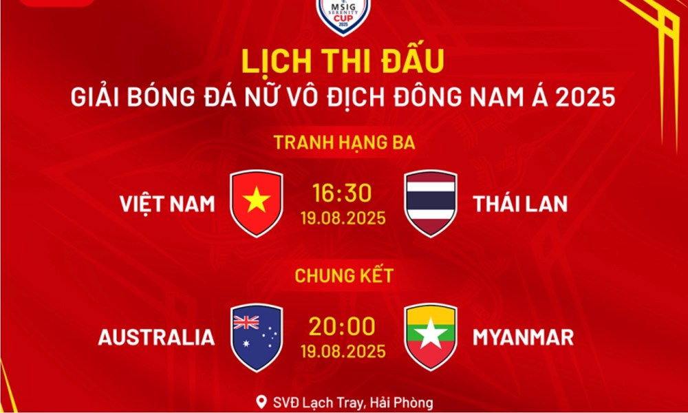 Lịch thi đấu chung kết và tranh hạng ba Giải bóng đá nữ Đông Nam Á 2025 - ảnh 3