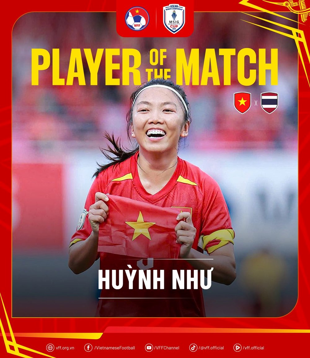 Huỳnh Như xuất sắc nhất trận Việt Nam - Thái Lan, gửi lời cảm ơn người hâm mộ - ảnh 1